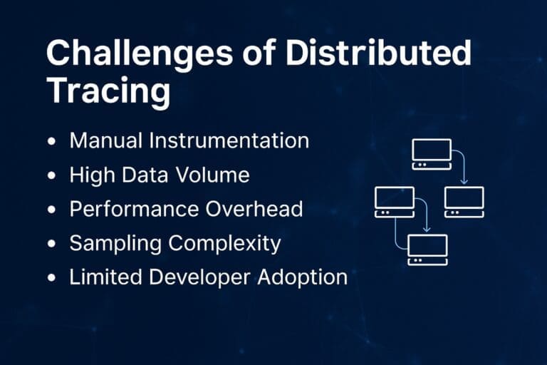 What is Distributed Tracing? How it Works and Best Practices 3 Challenges with distributed tracing